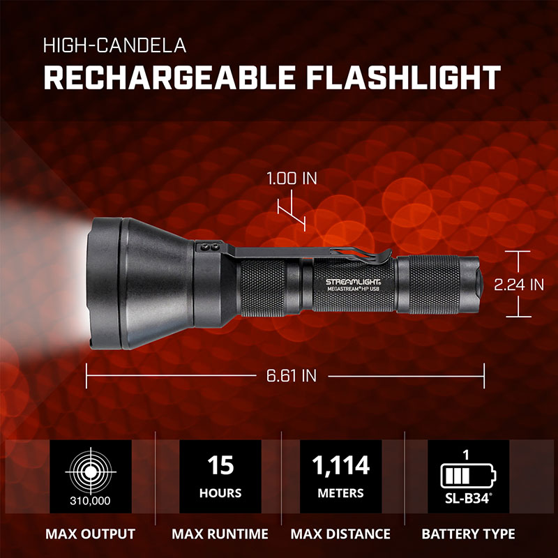 MegaStream HP USB