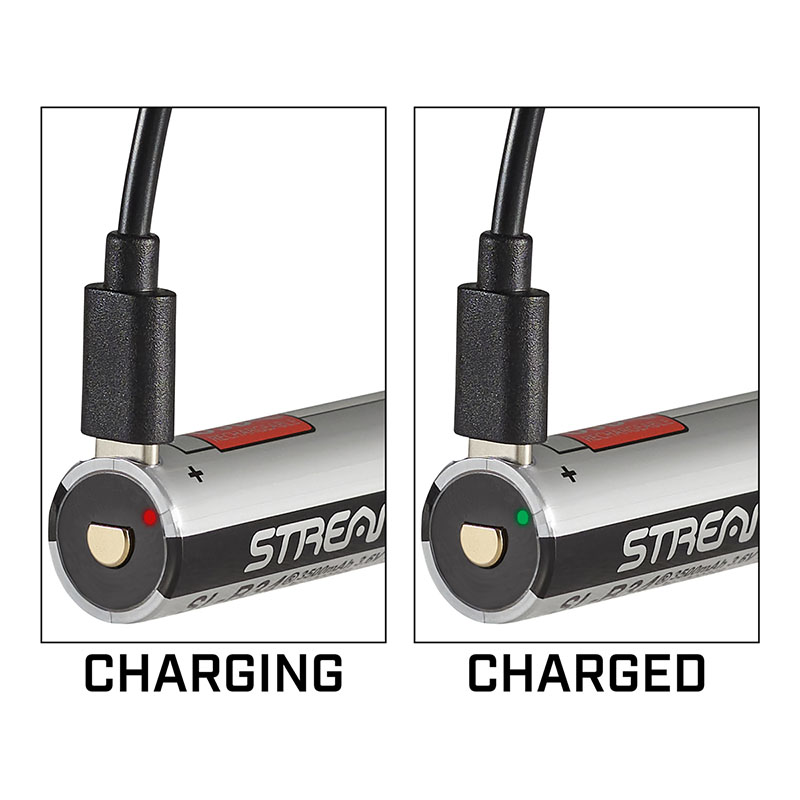 MegaStream USB
