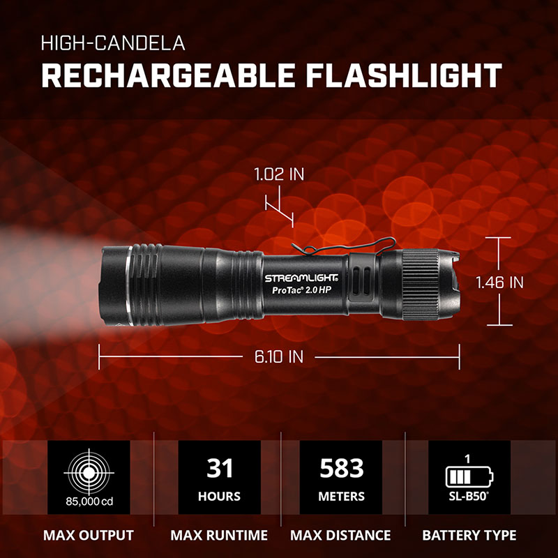 ProTac 2.0 HP