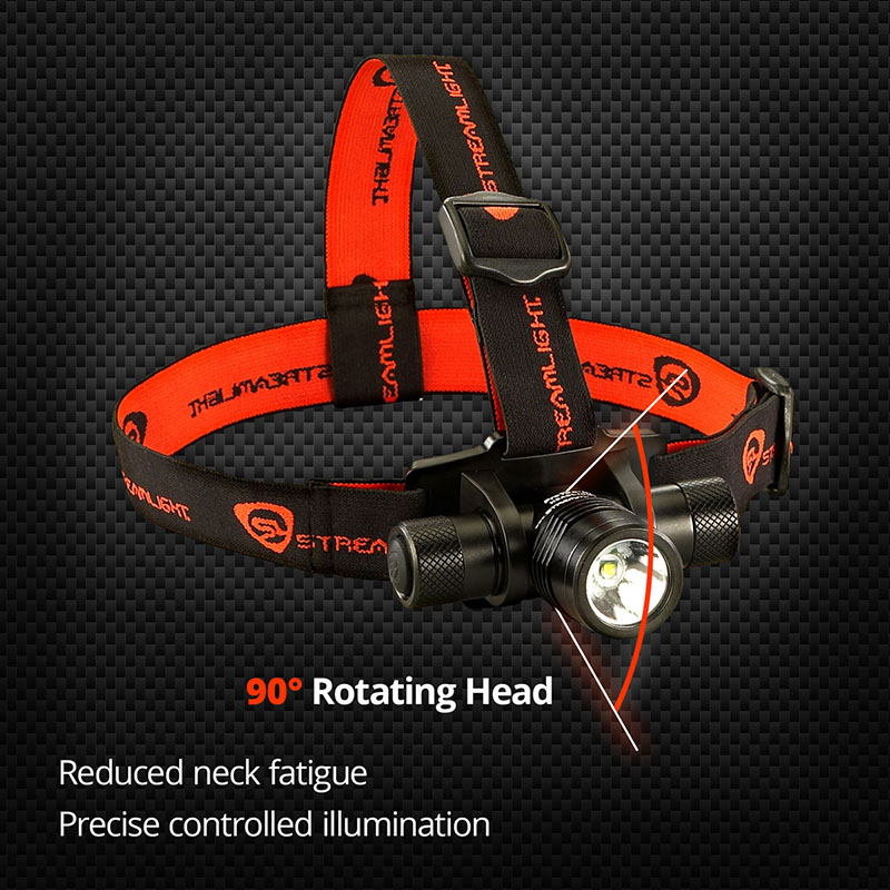 ProTac HL Headlamp