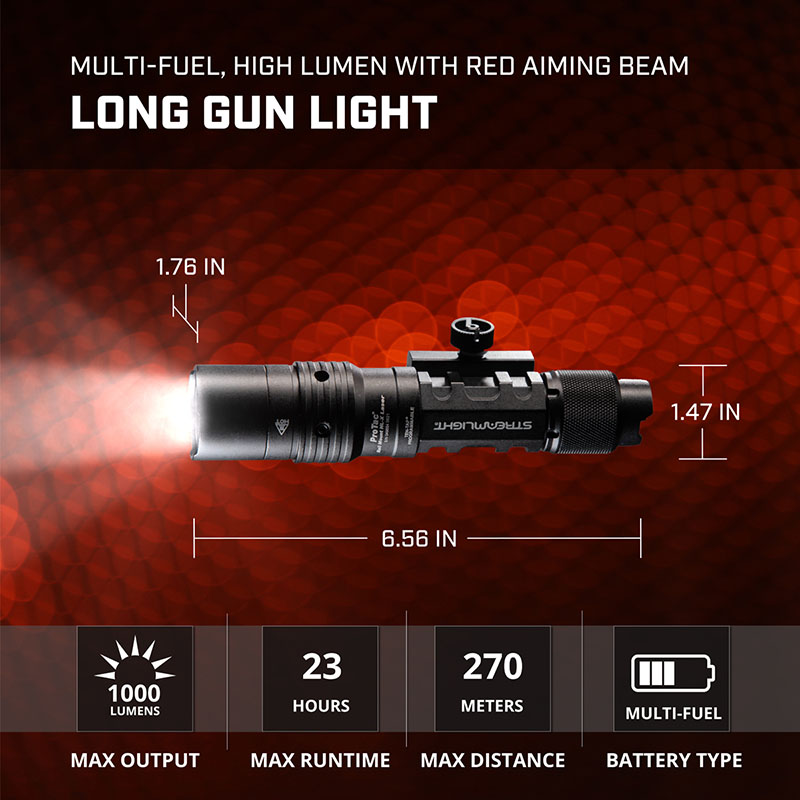 ProTac Rail Mount HL-X Laser
