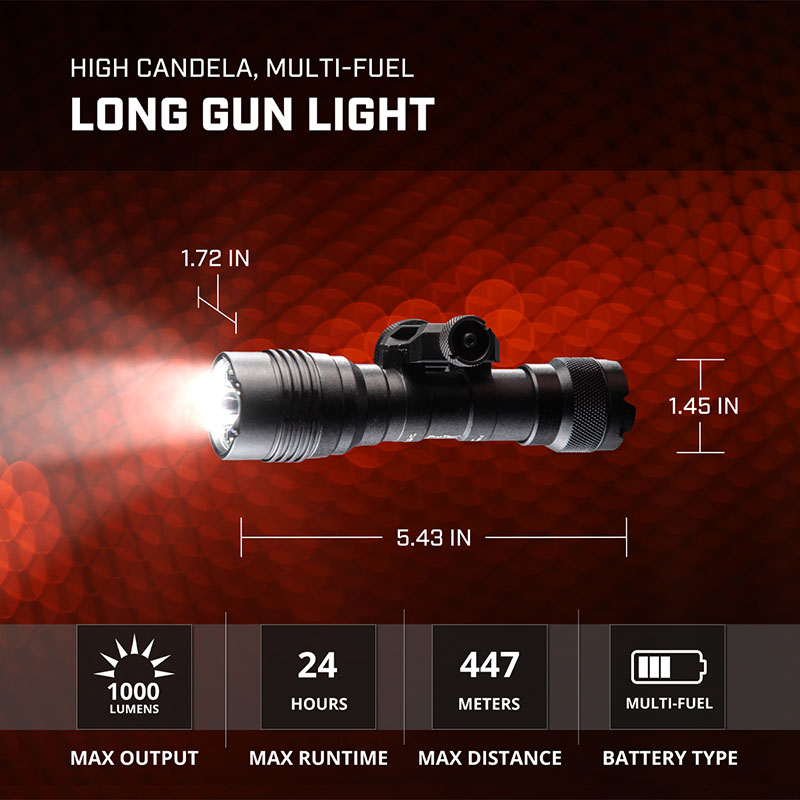 ProTac Rail Mount HL-X Pro