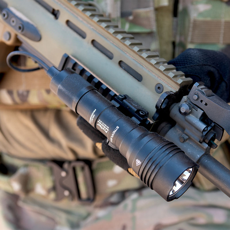 ProTac Rail Mount HL-X