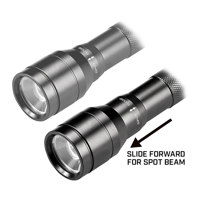 Streamlight Jr F-Stop