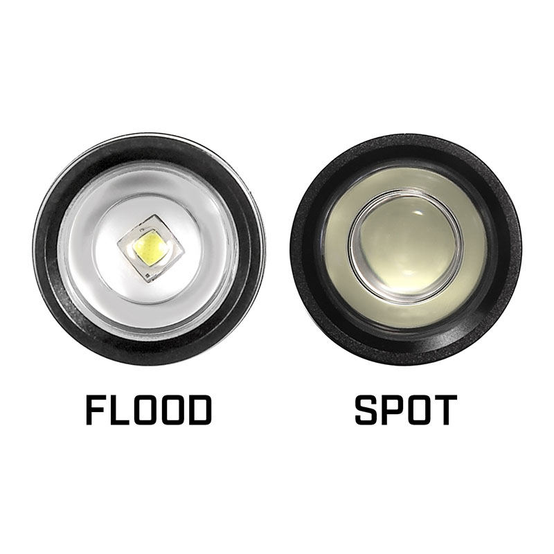 Streamlight Jr F-Stop