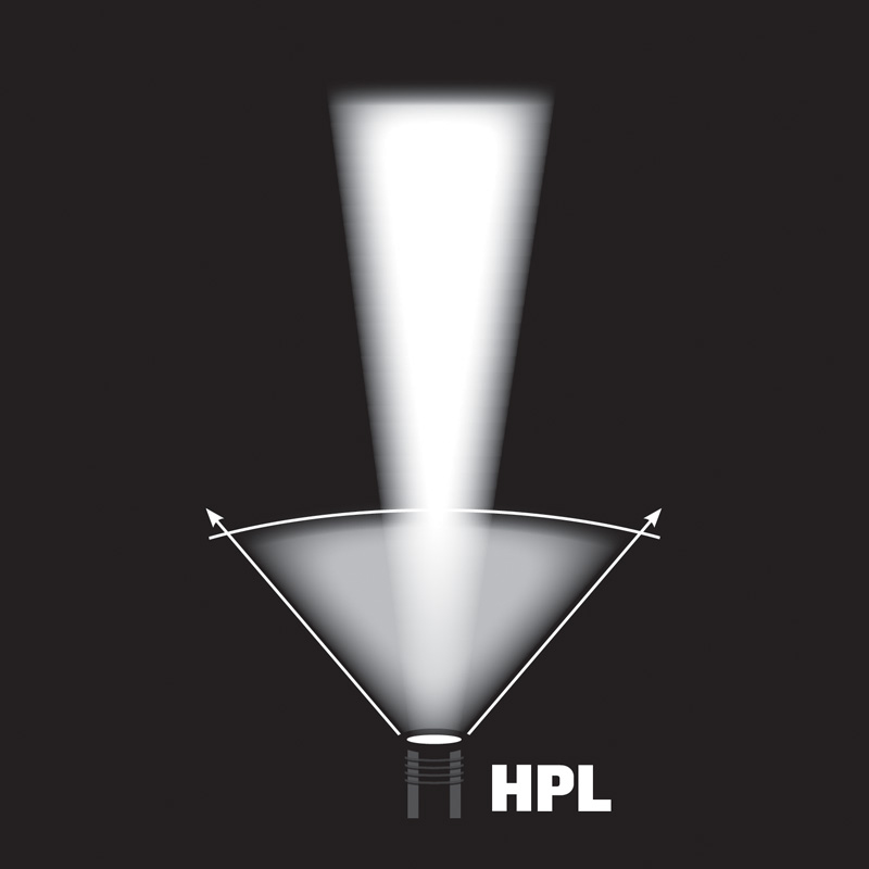 Strion HPL