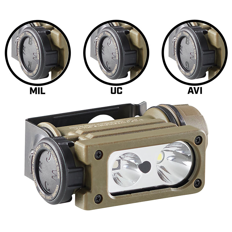 Sidewinder Compact III